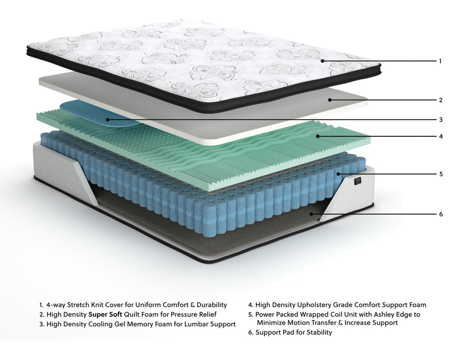 Ashley Express - Chime 12 Inch Hybrid  Mattress