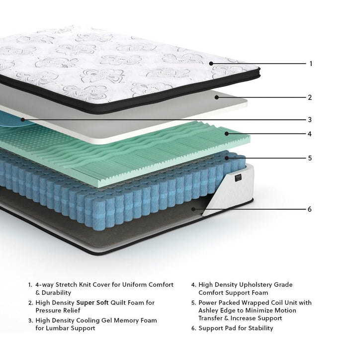 Ashley Express - Chime 12 Inch Hybrid  Mattress
