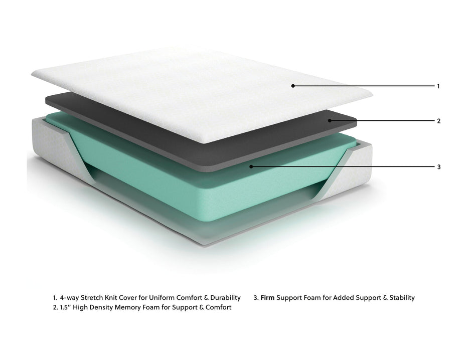 Ashley Express - 10 Inch Chime Memory Foam  Mattress
